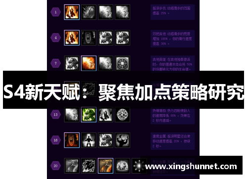 S4新天赋：聚焦加点策略研究